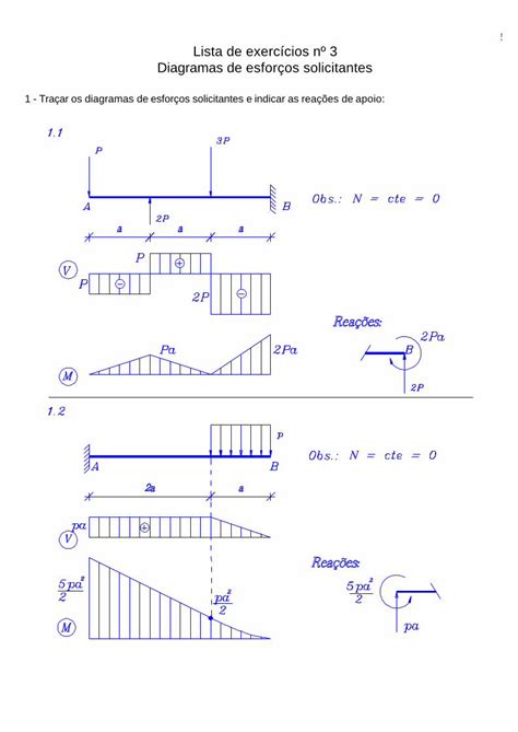 PDF Lista de exercícios nº 3 Diagramas de esforços solicitantes