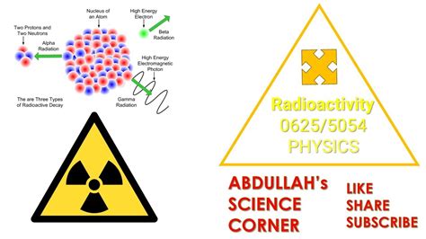 Igcse O Level Radioactivity Youtube