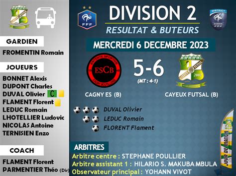 Actualit Division J La Belle Op Ration Des Club Football