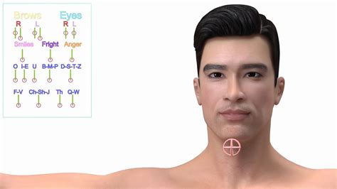 Asian Man Underwear Rigged 3D Model 199 Max Free3D