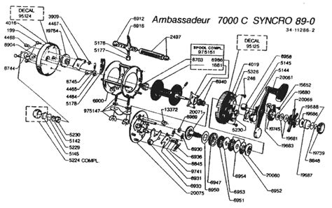 Ambassadeur Schematic Abu Ambassadeur C Syncro