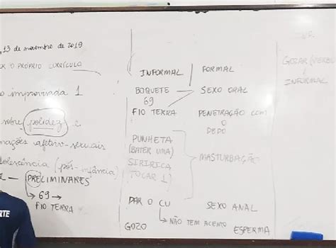 Professor Afastado Ap S Pedir A Crian As Reda O Sobre Masturba O E Sexo Anal No Df Guiame