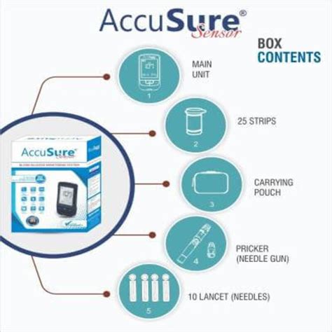 Accusure Sensor Th Generation Glucometer Machine With Strips