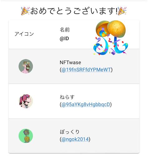 Dnp ドラ猫パンクス🐱 On Twitter 🎁プレゼント企画当選発表🎁 👇 Dora コイン500億枚