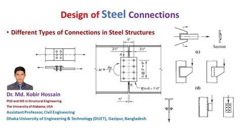 5 Steel Connection Design Of Slip Critical Connections Using A325