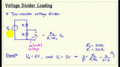 Mydaq Mini Lab Voltage Divider Ii Loading Effects Whiteboard