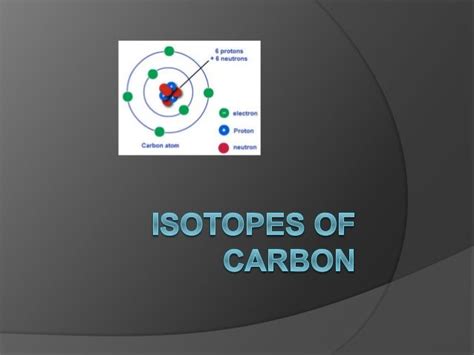 Isotopes of carbon