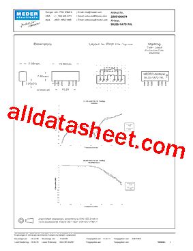 SIL05 1A72 74L DE Datasheet PDF Meder Electronic