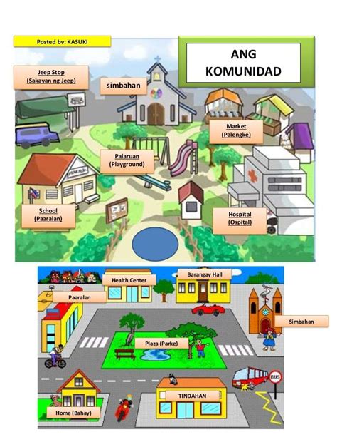 Hanapbuhay Sa Komunidad Clipart Free