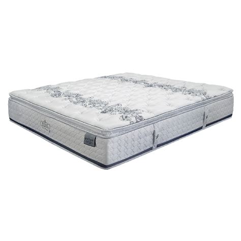 Buy Mattresses At King Koil Singapore Trusted By Chiropractors