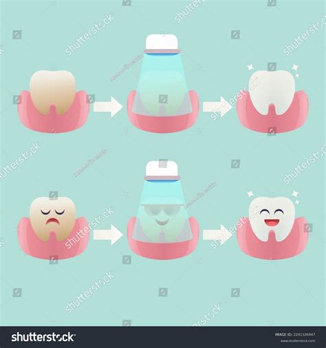 Cute Cartoon Teeth Characters Before After Stock Vector (Royalty Free) 2241326947 | Shutterstock