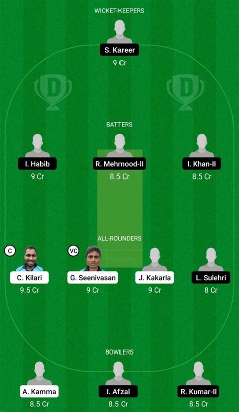 HSG Vs UCC Dream11 Prediction Player Stats Pitch Report Scorecard