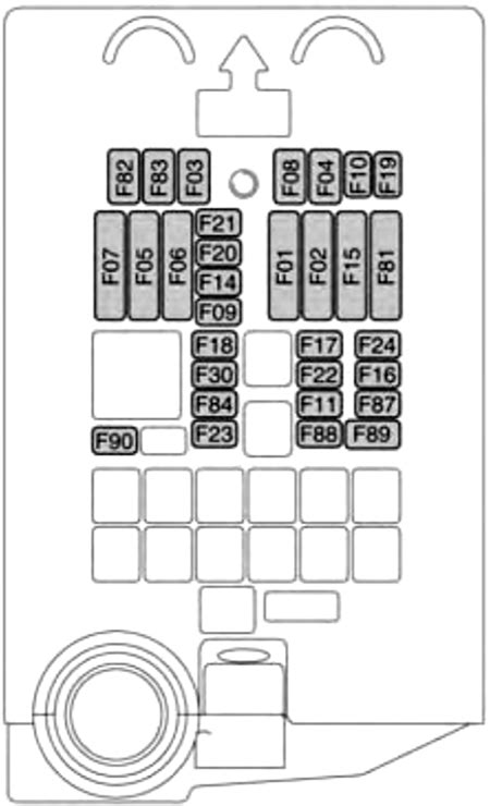 2020 Jeep Compass Fuse Box Diagram Startmycar