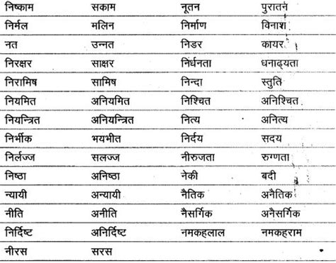 Vilom Shabd In Hindi Antonyms विलोम शब्द विपरीतार्थक शब्द हिन्दी