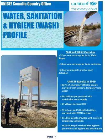 Water Sanitation And Hygiene Unicef Somalia