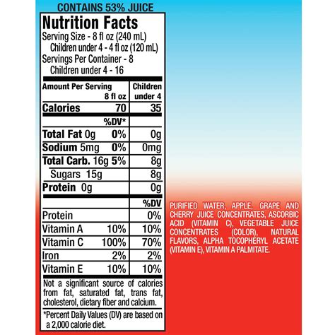 30 Motts Apple Juice Nutrition Label Labels Design Ideas 2020