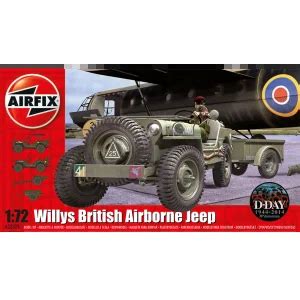 Airfix V Sdkfz Armoured Car