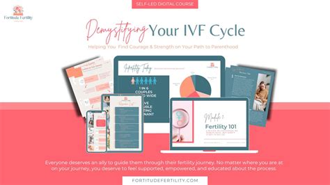 Demystifying Your Ivf Cycle Online Course