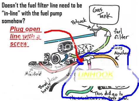 Taotao Cc Scooter Fuel Line Diagram