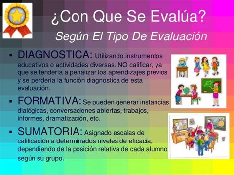 Tipos De Evaluacion Diagnostica Formativa Y Sumativa Daily Planning