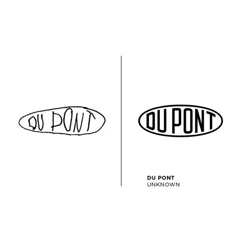 DuPont Logo | ? logo, Dupont logo, How to draw hands