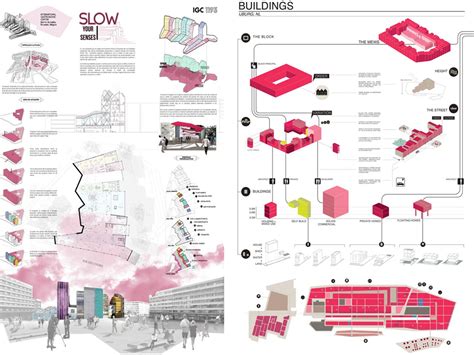 L Minas De Presentaci N Arquitectura Urbanismo Y Construcci N En