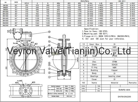 U Section Ductile Iron Di Wcb Stainless Carbon Steel EPDM PTFE Lined