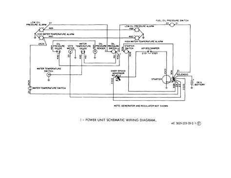 Taskmaster Wiring Diagrams