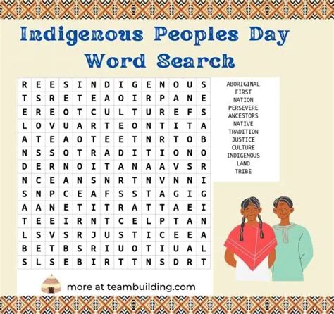 16 Indigenous Peoples Day Ideas, Games & Activities for 2021