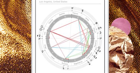 Best Astrology Apps 2019 Horoscopes Love Compatibility