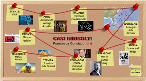 Casi Irrisolti By Francesca Consiglio On Prezi