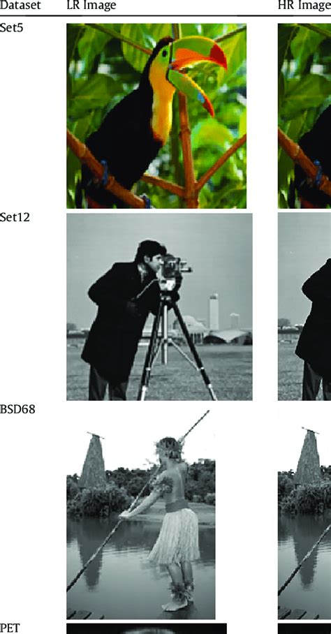 examples  proposed methodology  scientific diagram