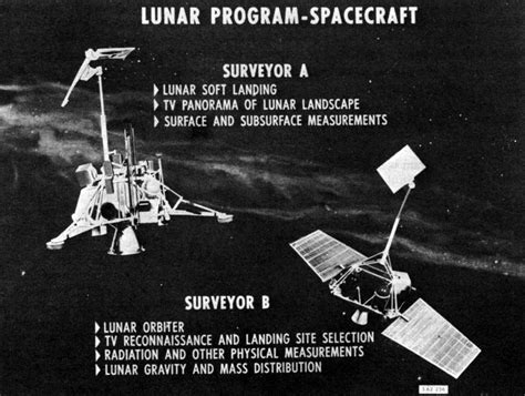 Lunar Orbiter 1: America’s First Lunar Satellite | Drew Ex Machina