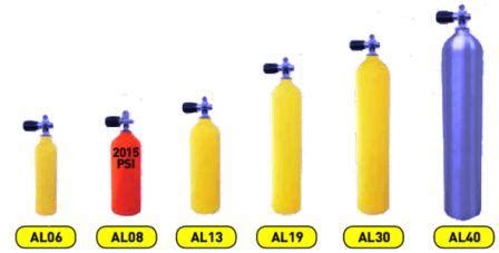 SCUBA Cylinders and Tank Valve markings and Assembly