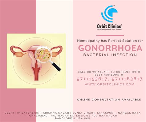 Unlocking The Mysteries Of Bartholins Cysts And Homeopathy Orbit Clinics