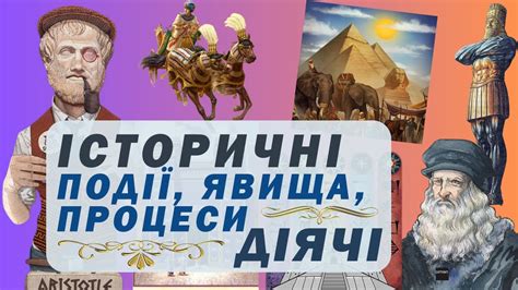 Як досліджують історичні події та життя історичних діячів? - YouTube