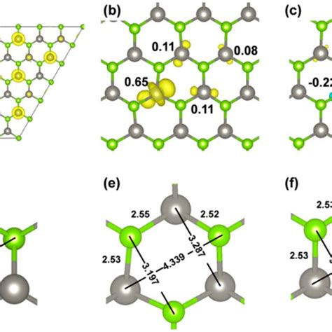 Band Structure Of Monolayer Wse2 Unit Cell Obtained By Download Scientific Diagram