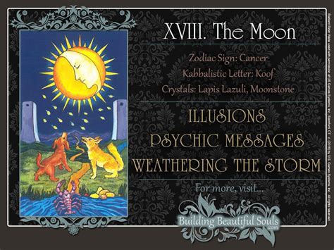 Moon Tarot Card Meanings