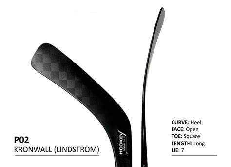 Blade Pattern Charts Hockey Repair Shop