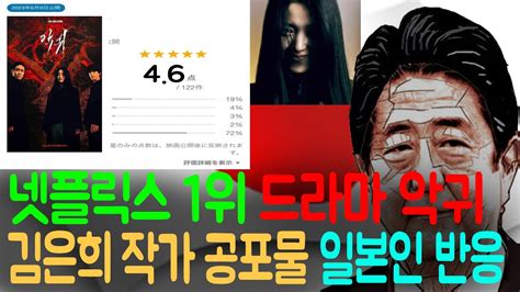 김은희 작가 넷플릭스 1위 드라마 악귀 줄거리와 일본 반응 Youtube