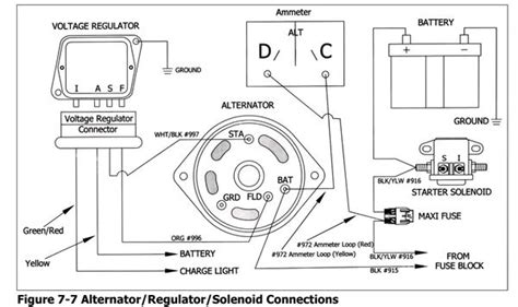 Alternator External Voltage Regulator Wiring Diagram