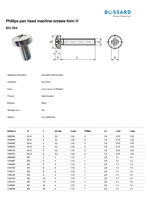 BN 384 | PDF