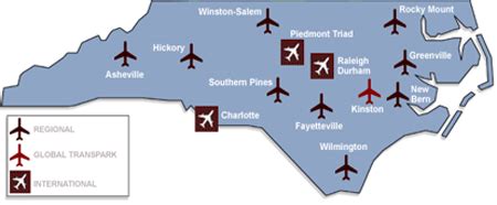 transportation ncpedia