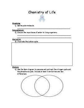 Chemistry Of Life Worksheet By King S Science Tpt