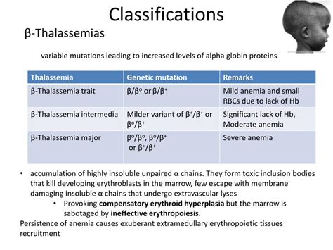 Ppt Thalassemia Powerpoint Presentation Free Download Id2109524