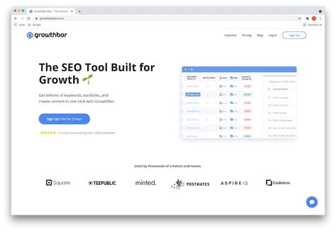 Growthbar Review All The Key Pros And Cons