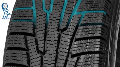 Видеообзор шины Nokian Nordman RS2 - [Autoshini.com] - YouTube