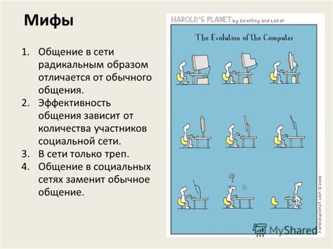 Презентация на тему: "Модерация в социальных сетях Искусство быть ...