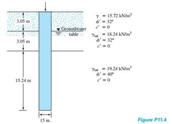 Solved A Driven Closed Ended Pile Circular In Cross Section Is