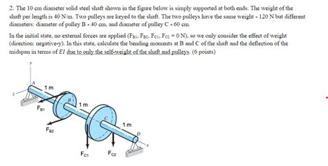 Solved 2 The 10 Cm Diameter Solid Steel Shaft Shown In The Chegg